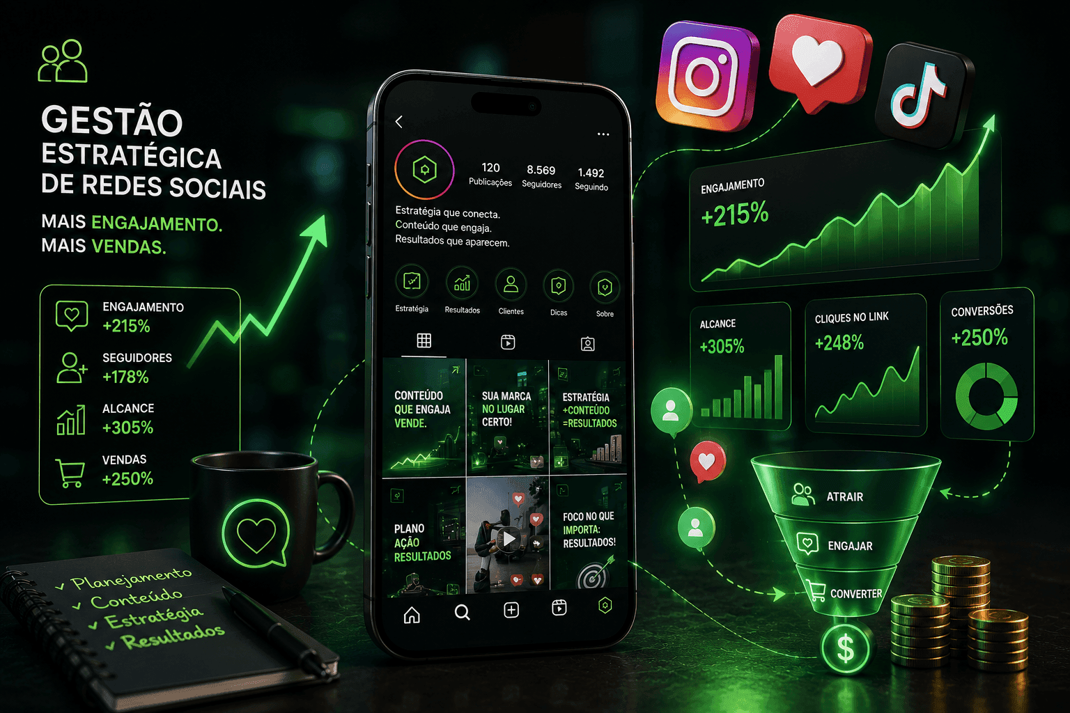 Gestión de Redes Sociales: Cómo Aumentar el Engagement y las Ventas